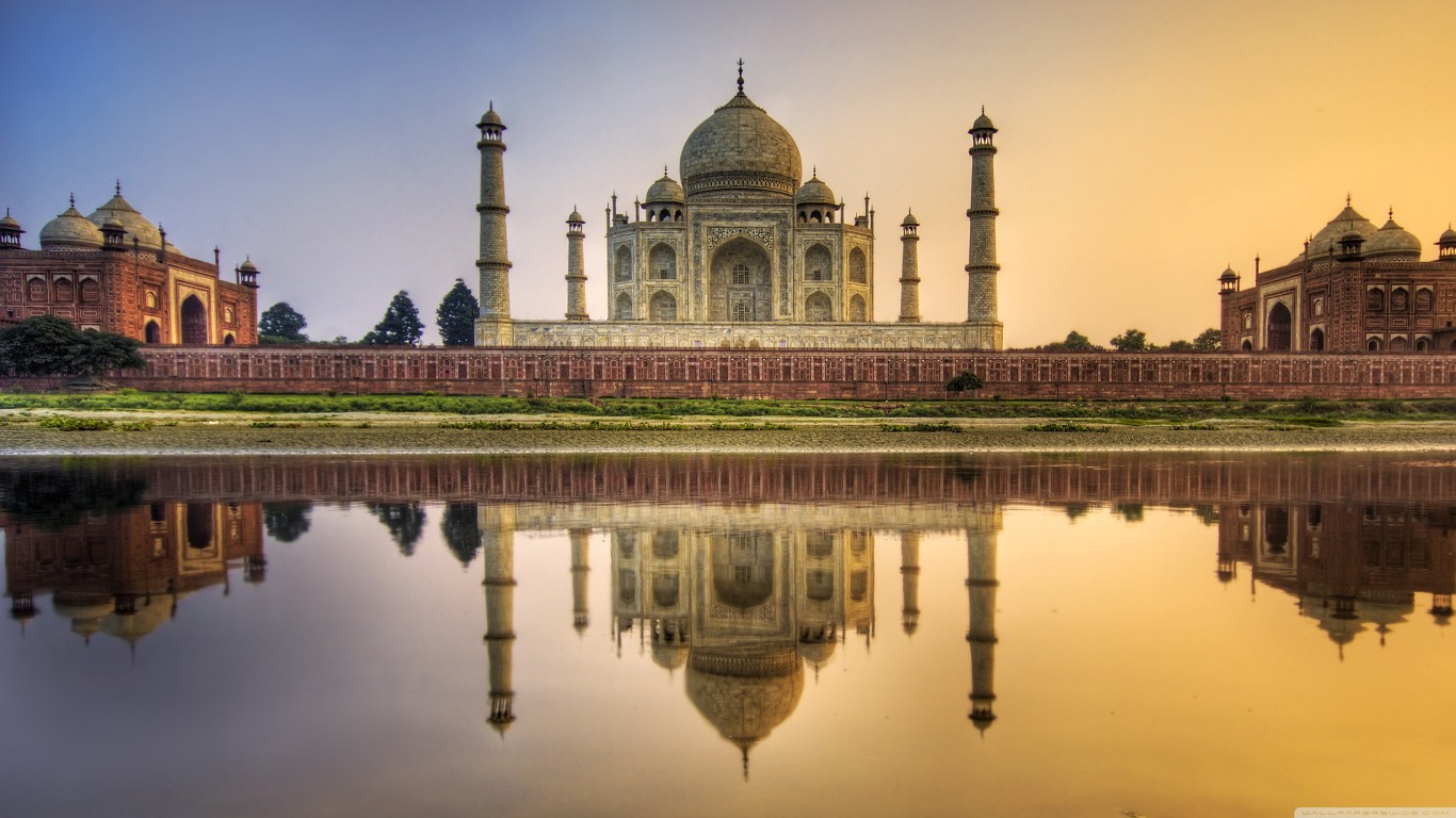 Study In India With Affordable Cost