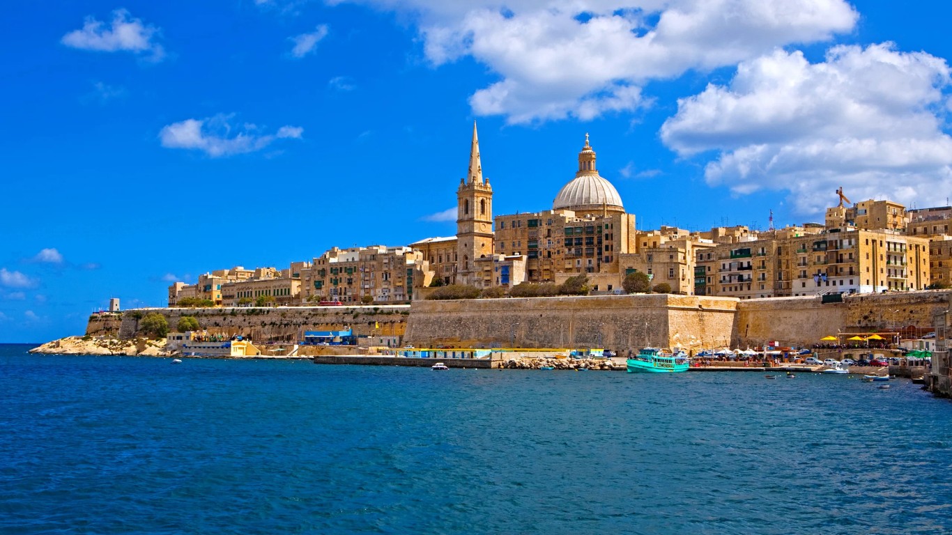 Study in Malta, Getway To Europe